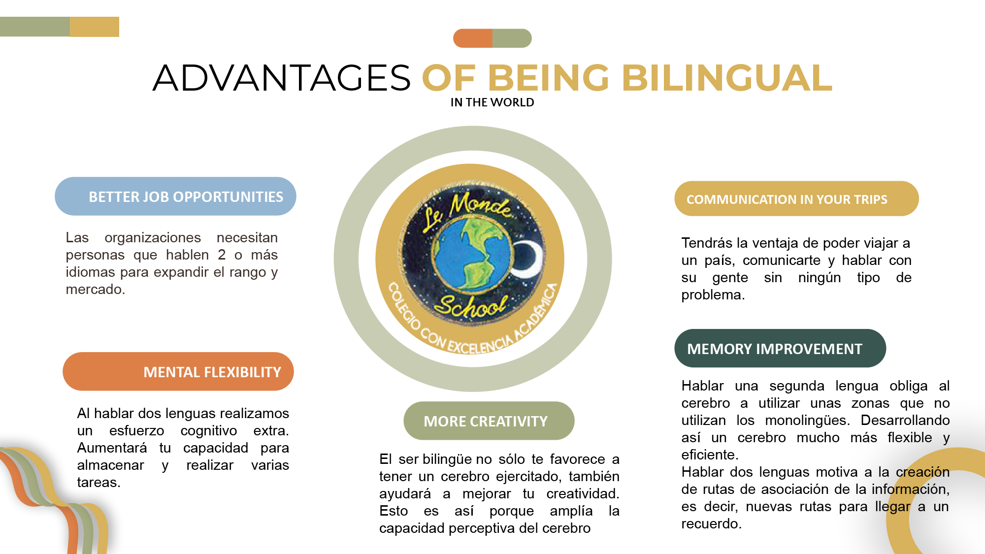 bilingue4